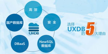 優(yōu)炫軟件應(yīng)邀攜云數(shù)據(jù)庫產(chǎn)品亮相2018 PG大會 賦能互聯(lián)網(wǎng)數(shù)據(jù)服務(wù)新生態(tài)